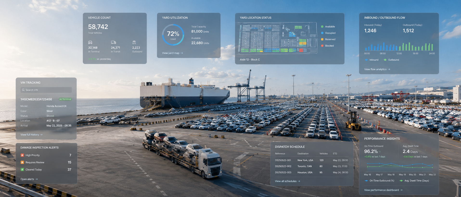 Vehicle Storage Terminal System preview for Terminals operations